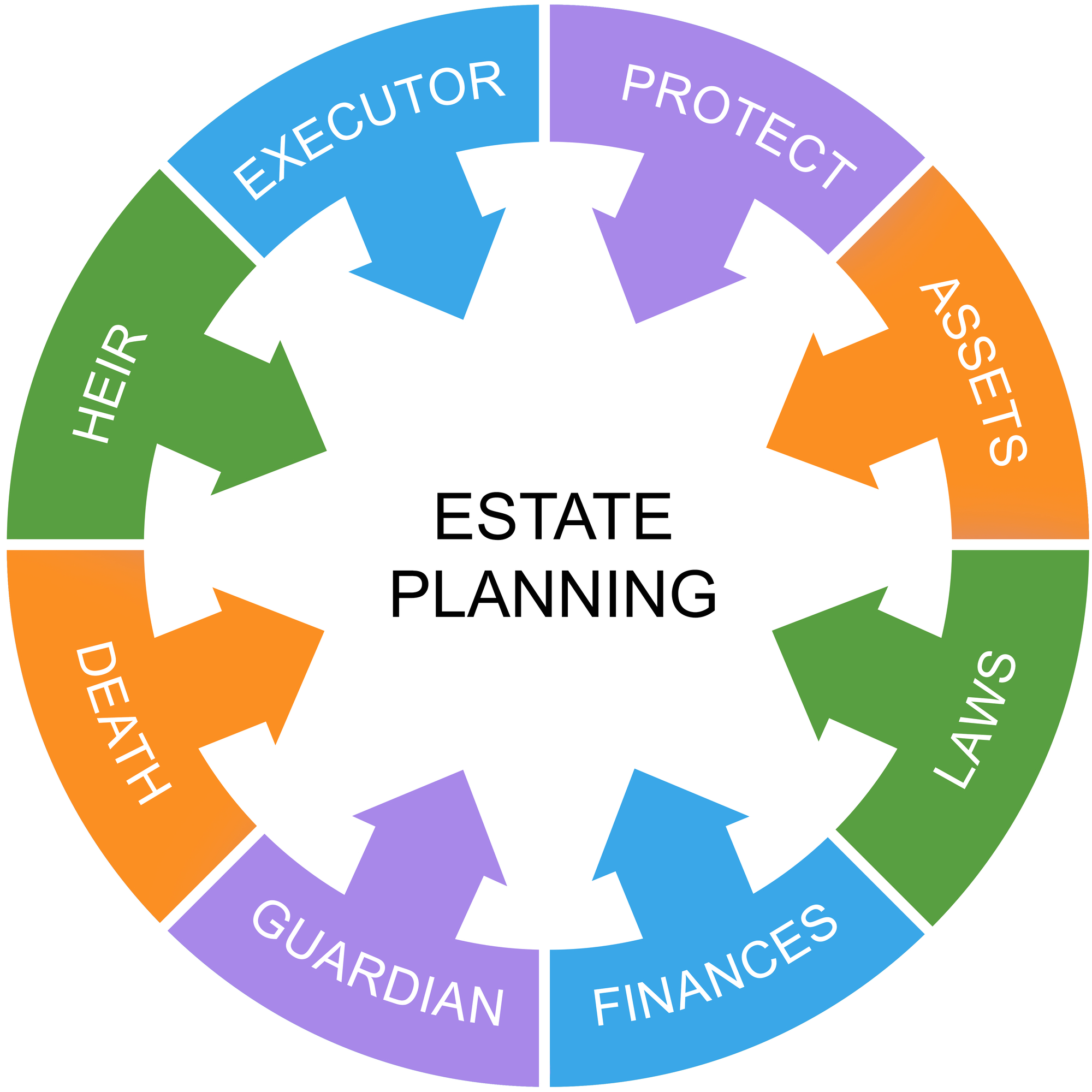What Is An Executor For A Massachusetts Will 